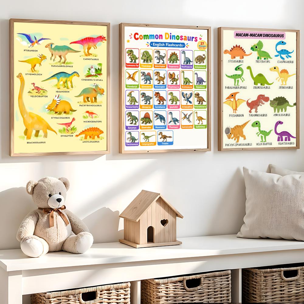 Kids Education Name - Art Dinosaur Names Chart Poster Educational
