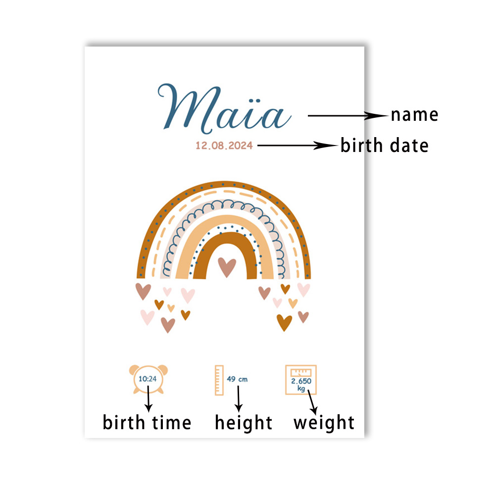 Custom Baby Name Birth Poster  - огляд і ціна Kids Education Name