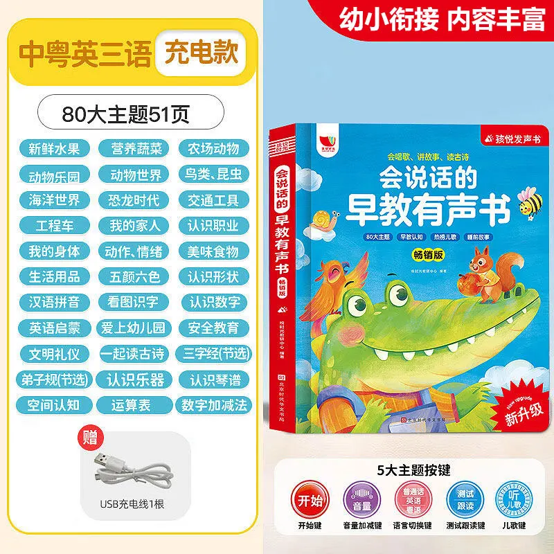 Kids Guangfu Cantonese Nursery - огляд і ціна Kids Education Rhymes