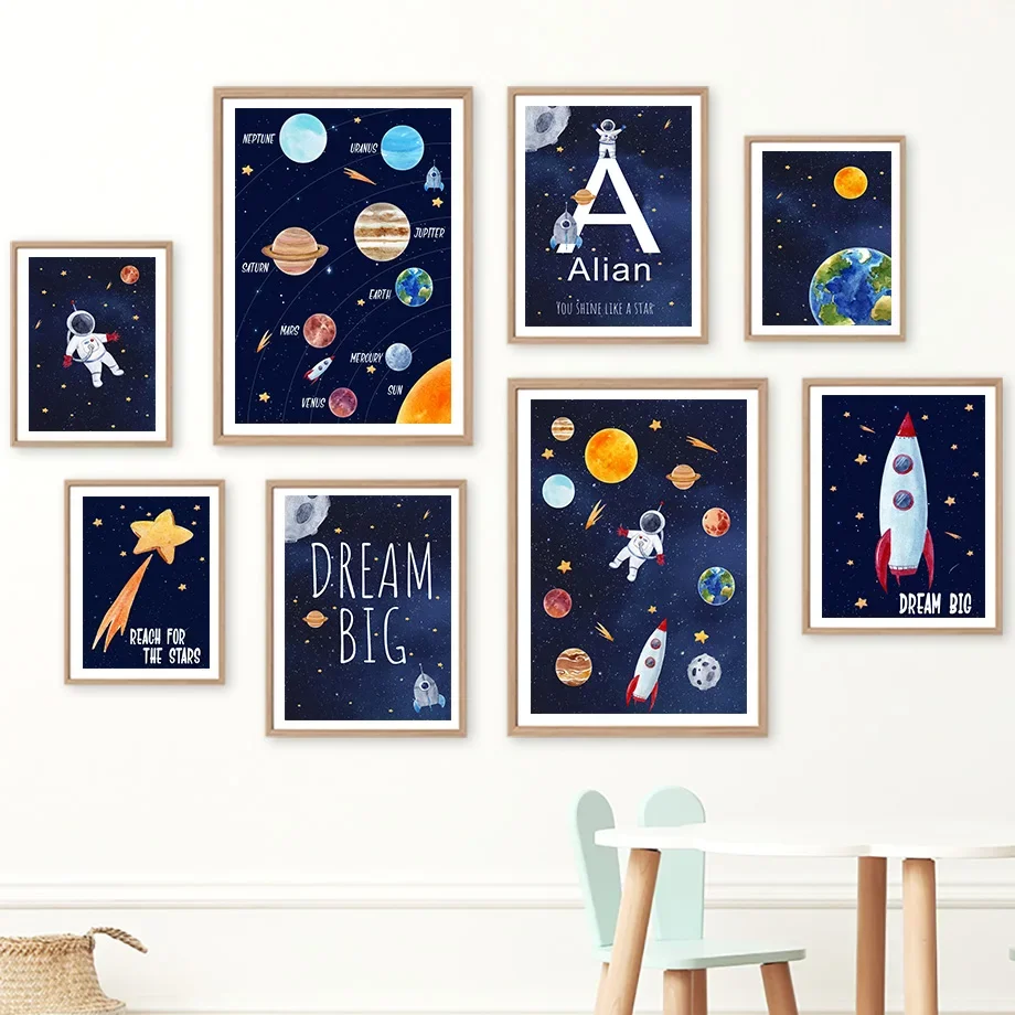 1pc Canvas painting  Custom Na - огляд і ціна Kids Education Name