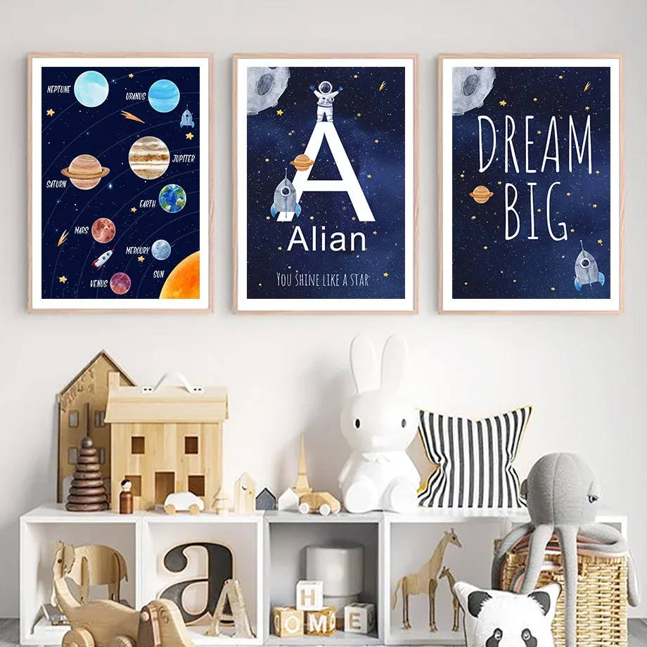 1pc Canvas painting  Custom Na - огляд і ціна Kids Education Name